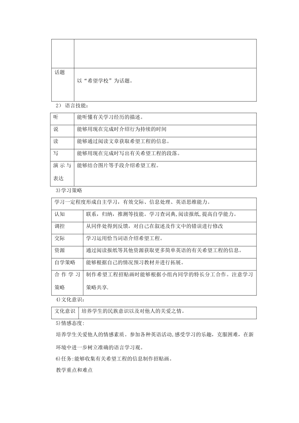 八年级英语上册 Module 4 Education Unit 1 How long have you studied English教案 外研版_第2页