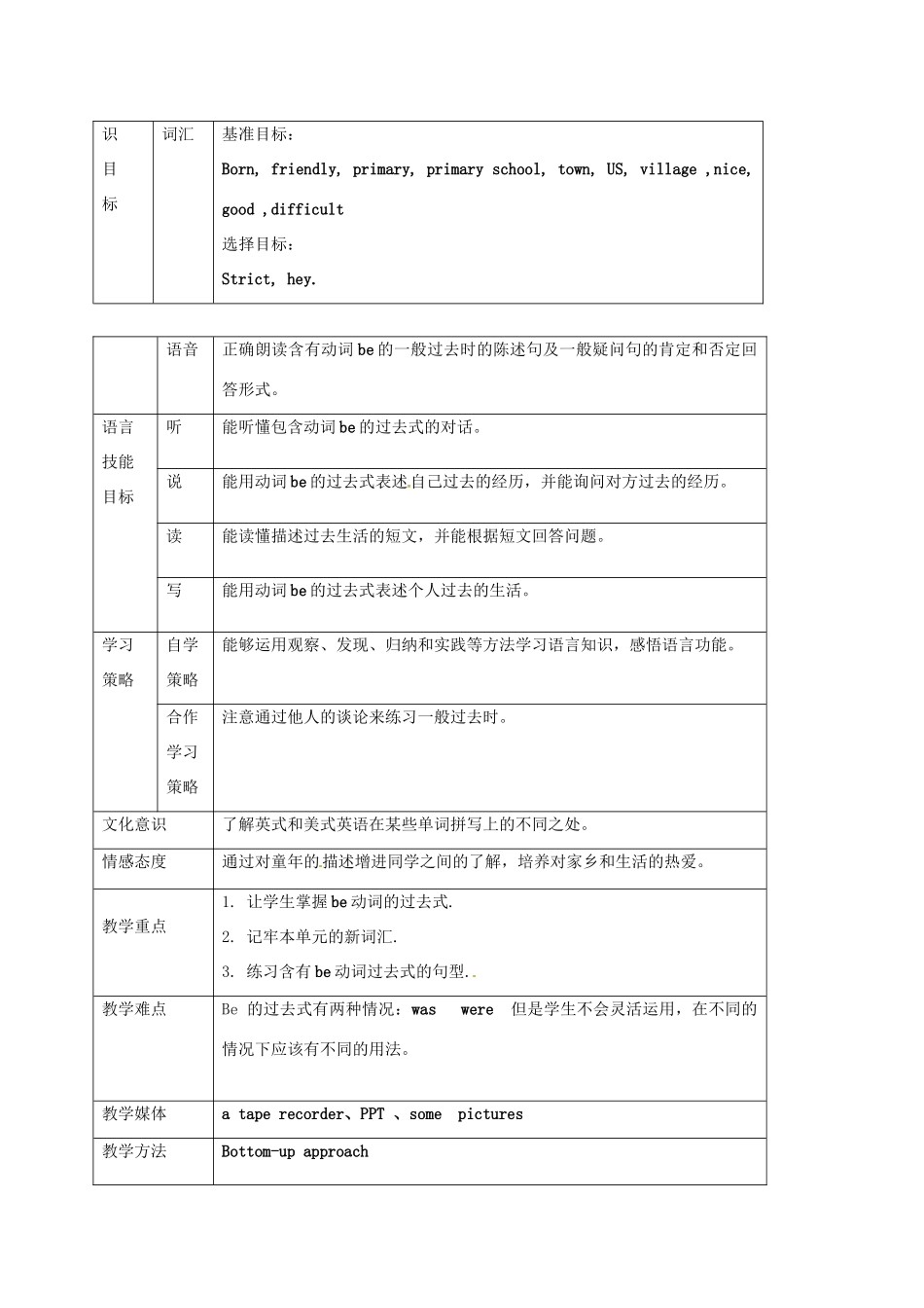天津市宝坻区新安镇七年级英语下册 Module 7 My past life Unit 1 I was born in a small village教案 （新版）外研版-（新版）外研版初中七年级下册英语教案_第2页