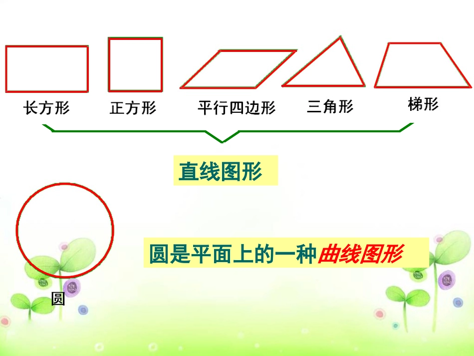 上册数学圆的认识_第3页