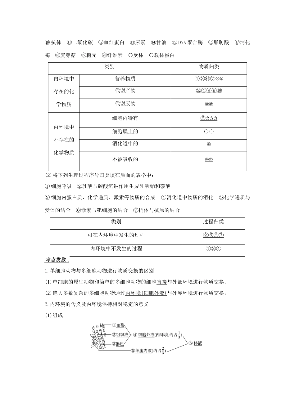 （浙江选考）高考生物一轮复习 第21讲 内环境、高等动物内分泌系统与体液调节学案-人教版高三全册生物学案_第3页