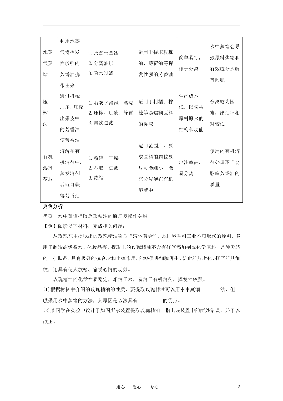 高中生物 6.1《植物芳香油的提取》学案 1 新人教版选修1_第3页