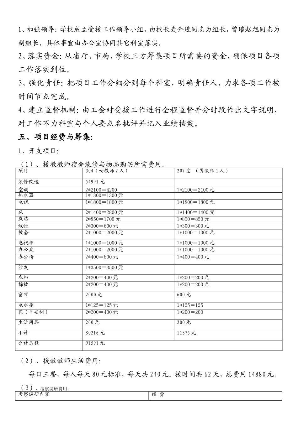 海南省东方中学受援项目计划_第2页