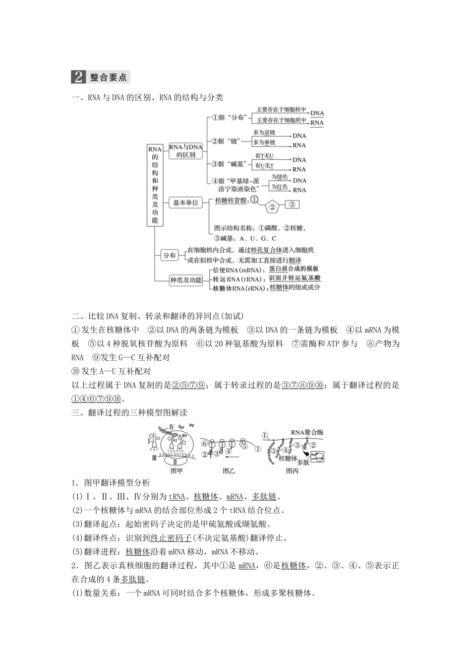 （浙江选考）高三生物二轮专题复习 专题六 遗传的物质基础 考点2 遗传信息的传递与表达学案 新人教版-新人教版高三全册生物学案_第3页