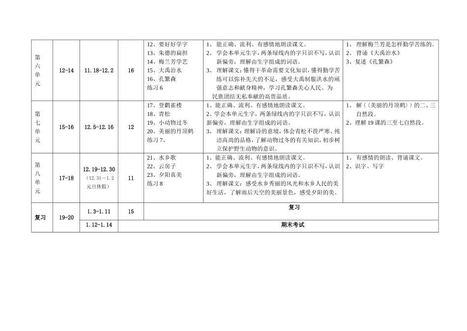 二上教学进度和计划_第3页