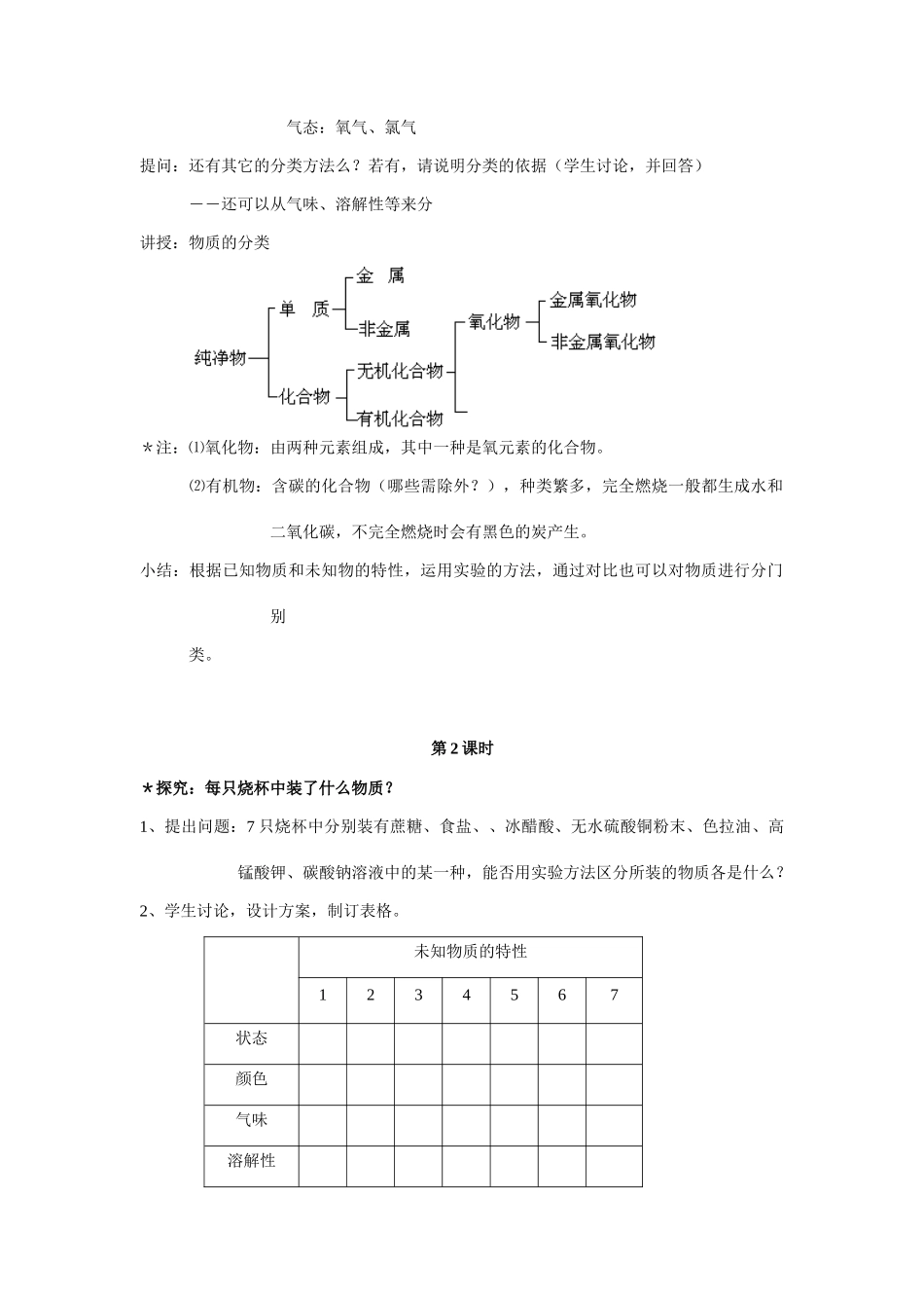 九年级科学上：2.1物质的分类和利用教案浙教版_第2页