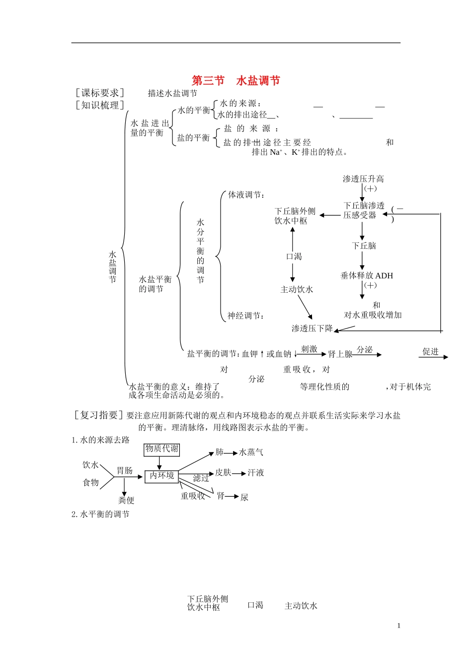 高中生物 1.2.3《水盐调节》学案 中图版必修3_第1页