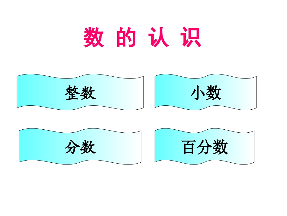 数与代数-数的认识_第3页