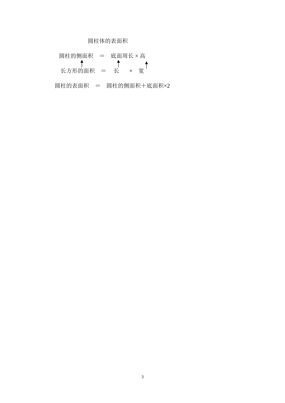 六（下）《圆柱的表面积》教学设计_第3页