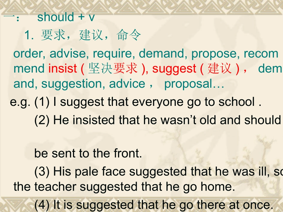 subjunctivemood高三复习_第2页