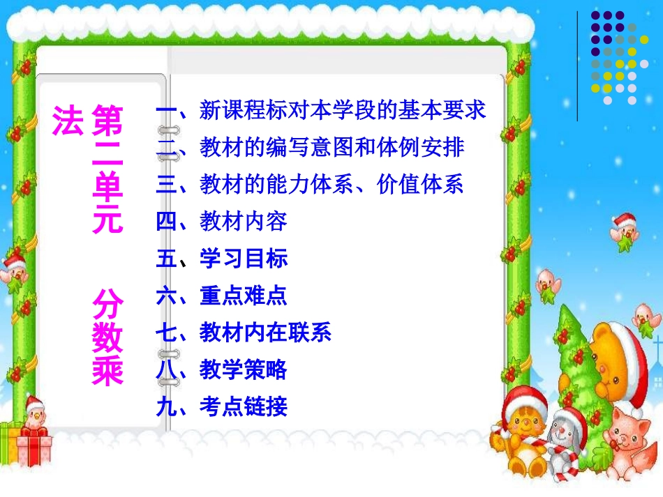 分数乘法知识树李国芳_第2页