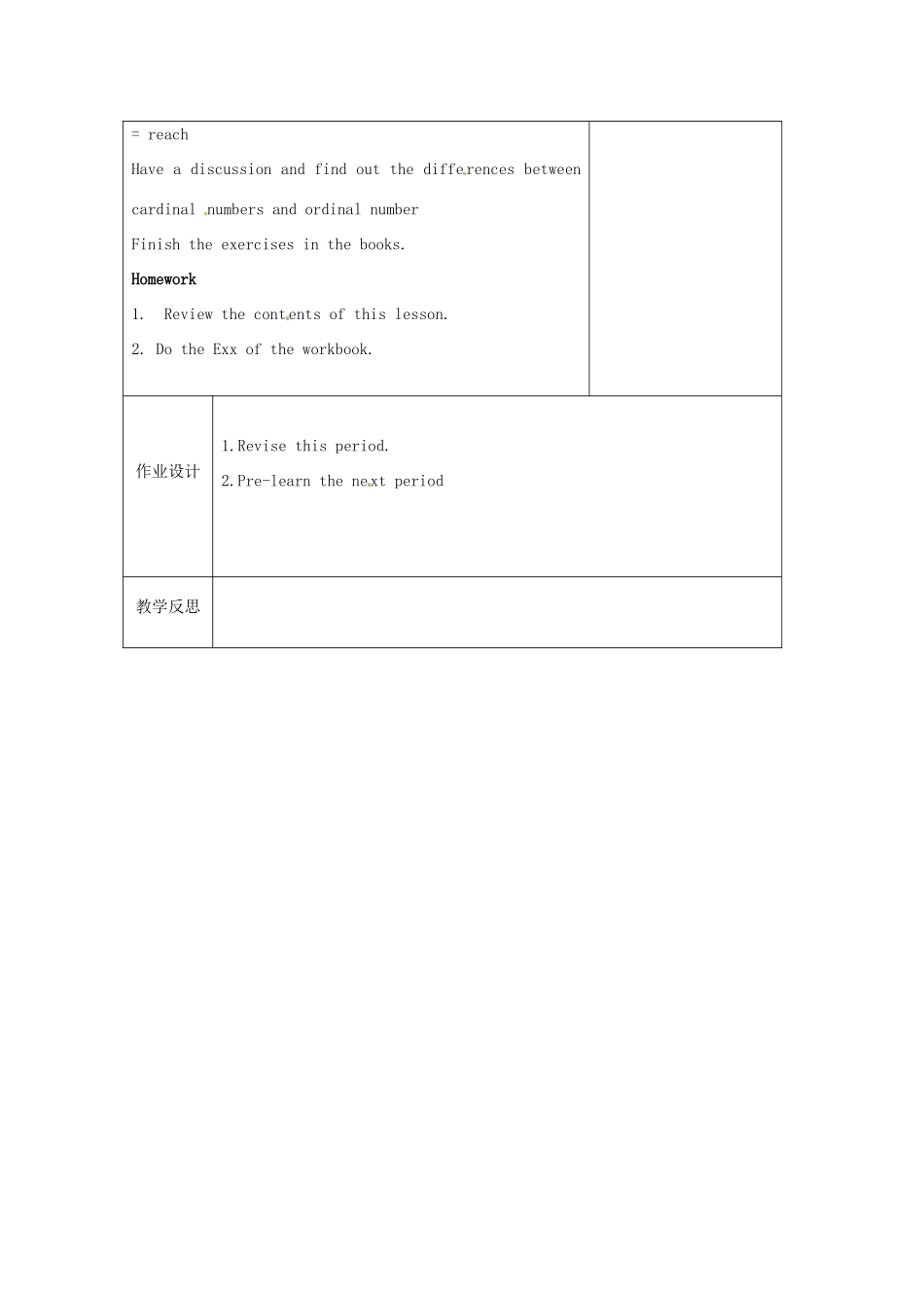 七年级英语下册《Unit 1 Dream homes Grammar》教案 （新版）牛津版-（新版）牛津版初中七年级下册英语教案_第3页