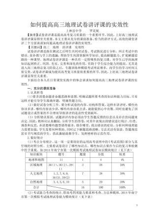 （上林县中学罗花妮）如何提高高三地理试卷讲评课的实效性