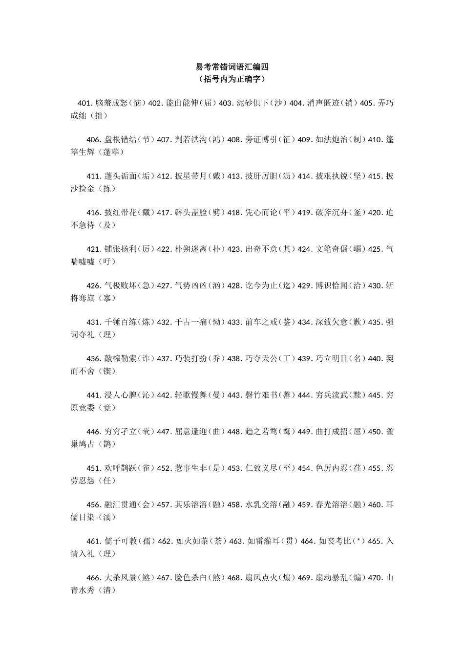 易考常错词语汇编四_第1页