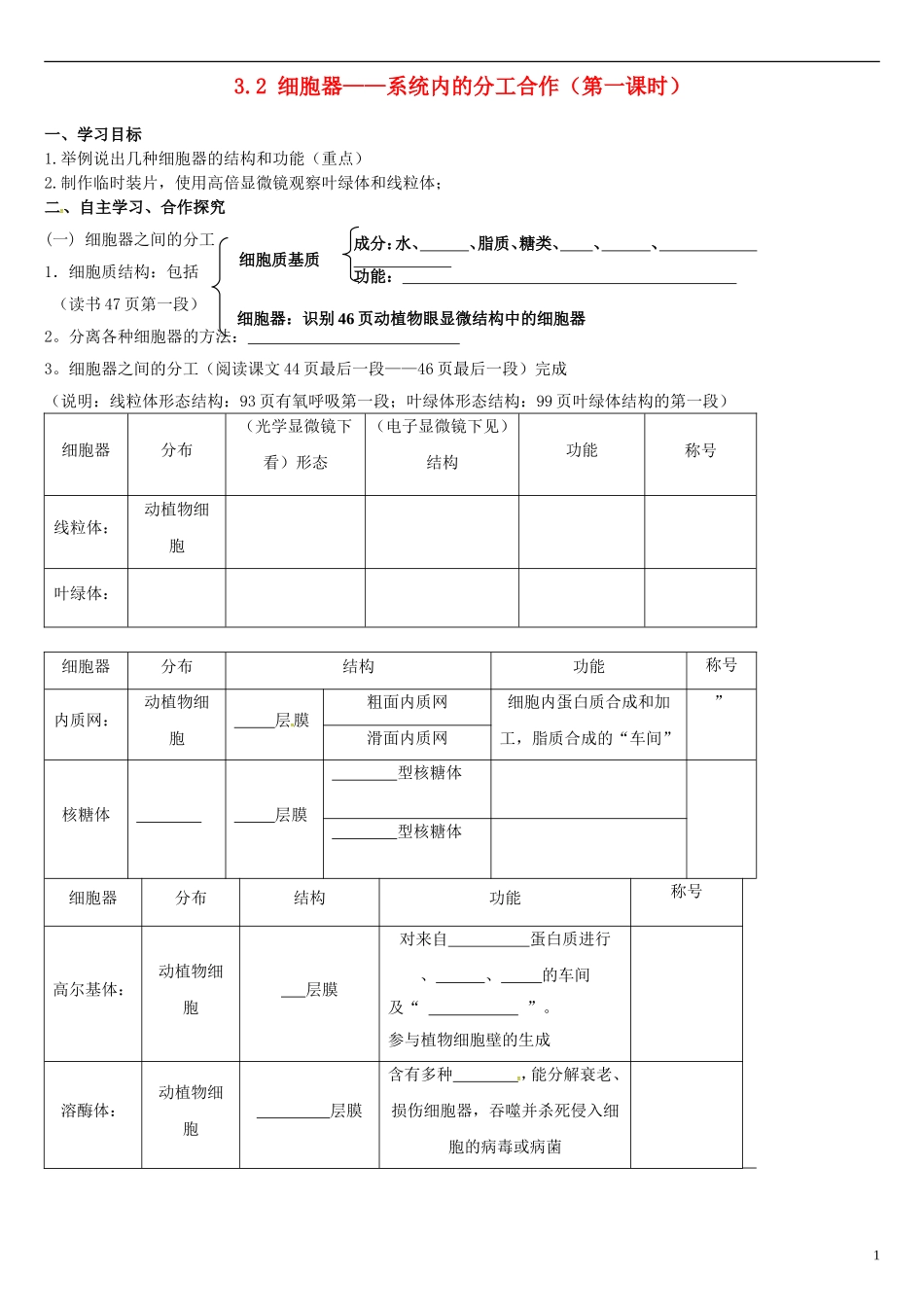 高中生物 3.2细胞器-系统内的分工合作（第1课时）学案 新人教版必修1-新人教版高一必修1生物学案_第1页