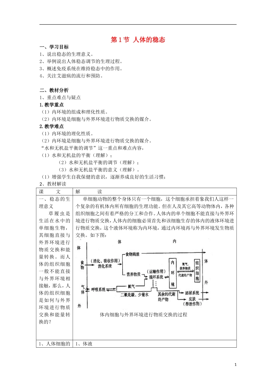 高中生物 2.1《人体的稳态》学案 中图版必修1_第1页