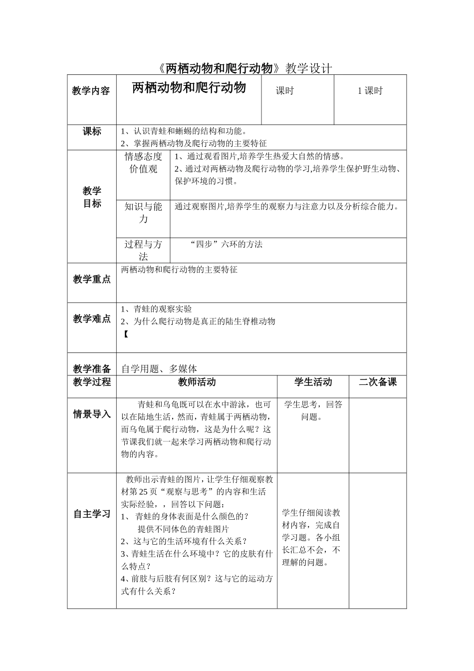 两栖动物和爬行动物_第1页