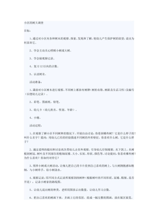 小区的树大调查