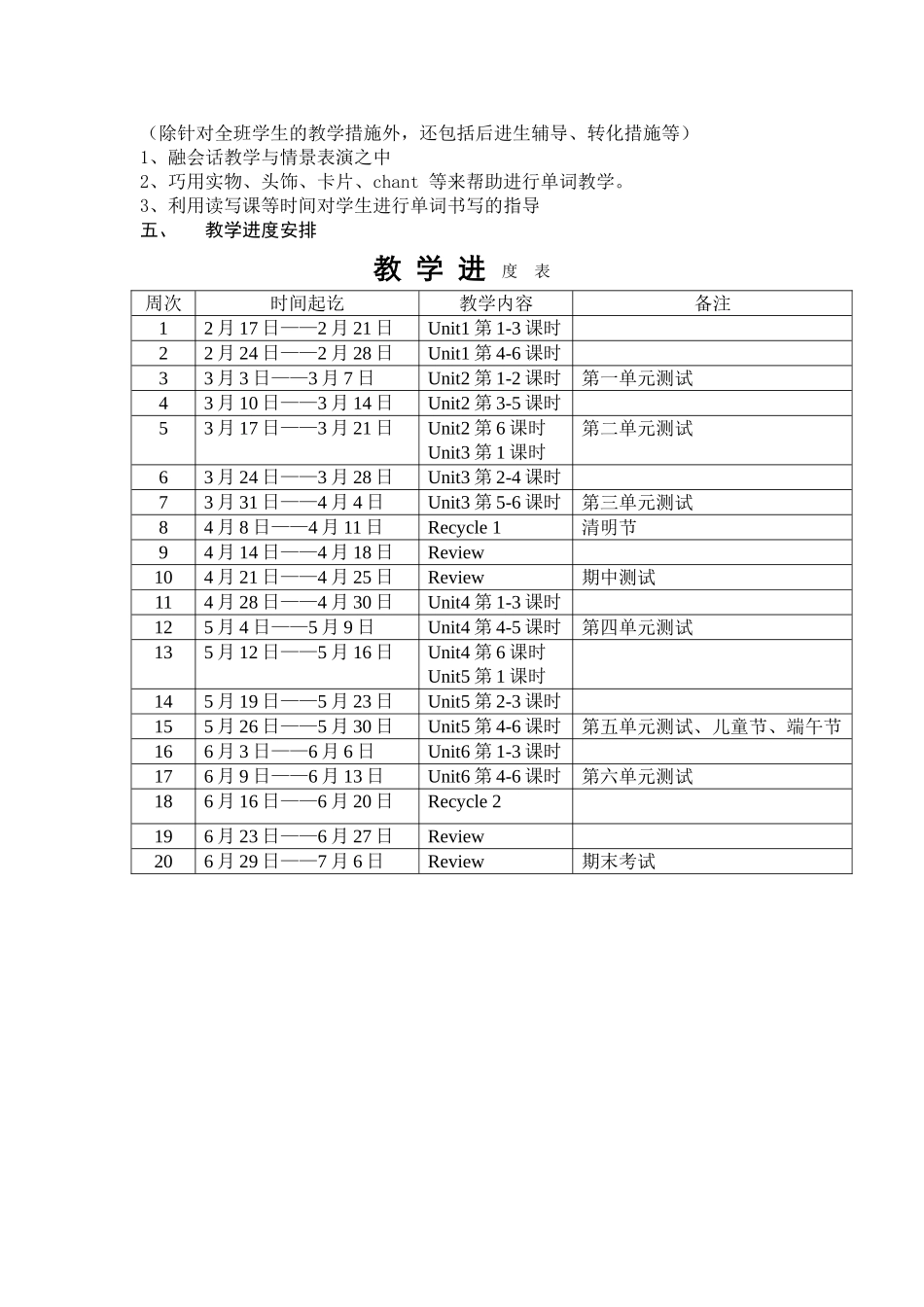 【教学设计】PEP四年级下册英语全册教案_第2页