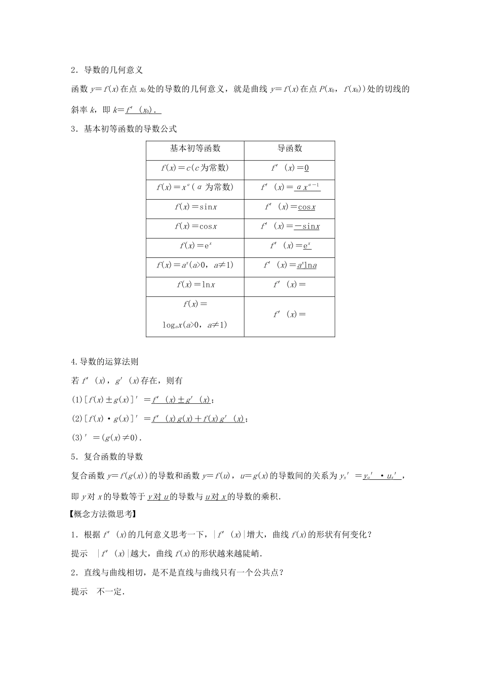 （江苏专用）高考数学大一轮复习 第三章 导数及其应用 3.1 导数的概念及运算教案（含解析）-人教版高三全册数学教案_第2页