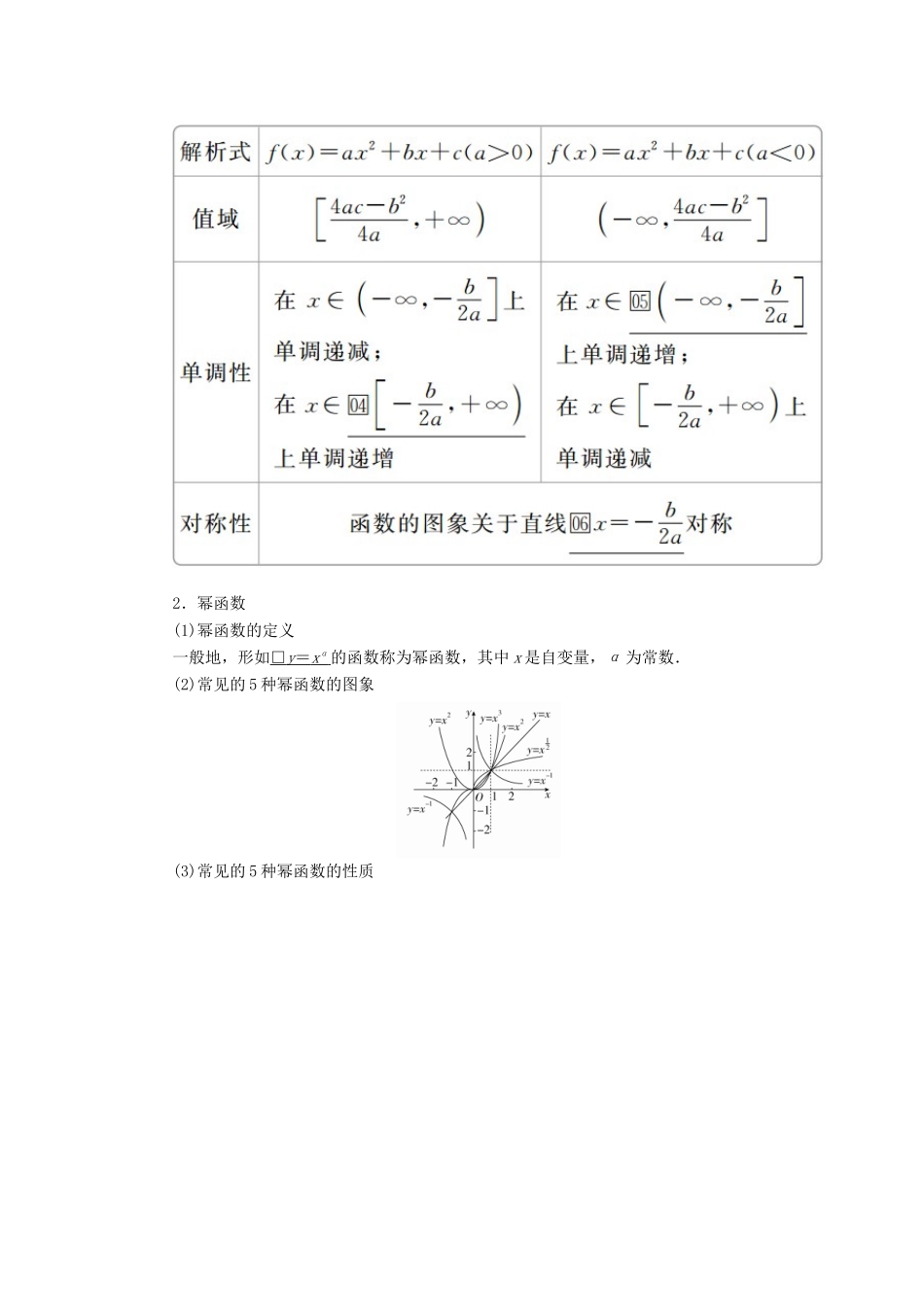高考数学一轮复习 第2章 函数、导数及其应用 第4讲 二次函数与幂函数讲义 理（含解析）-人教版高三全册数学教案_第2页