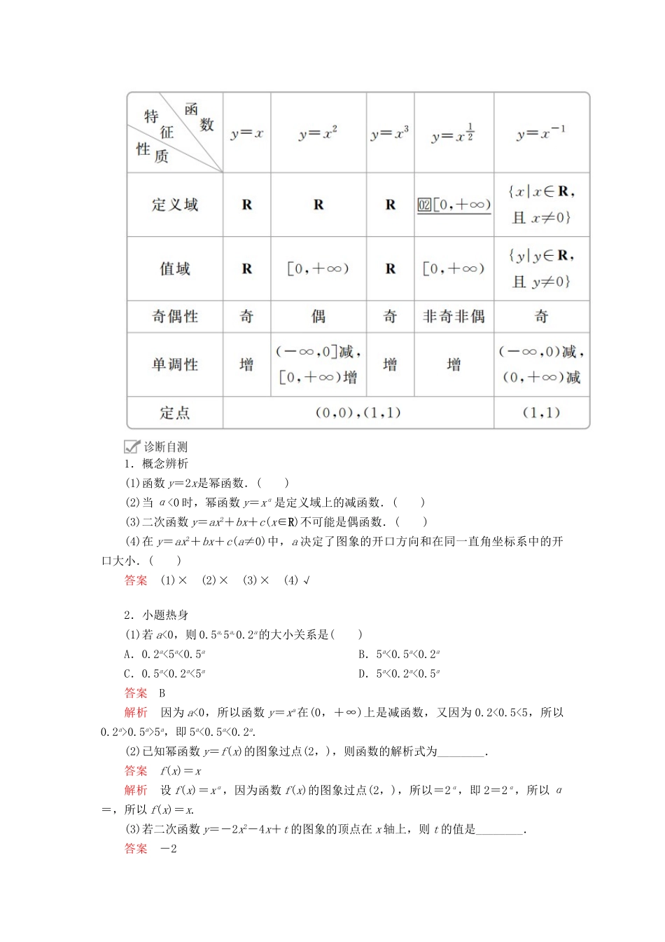 高考数学一轮复习 第2章 函数、导数及其应用 第4讲 二次函数与幂函数讲义 理（含解析）-人教版高三全册数学教案_第3页