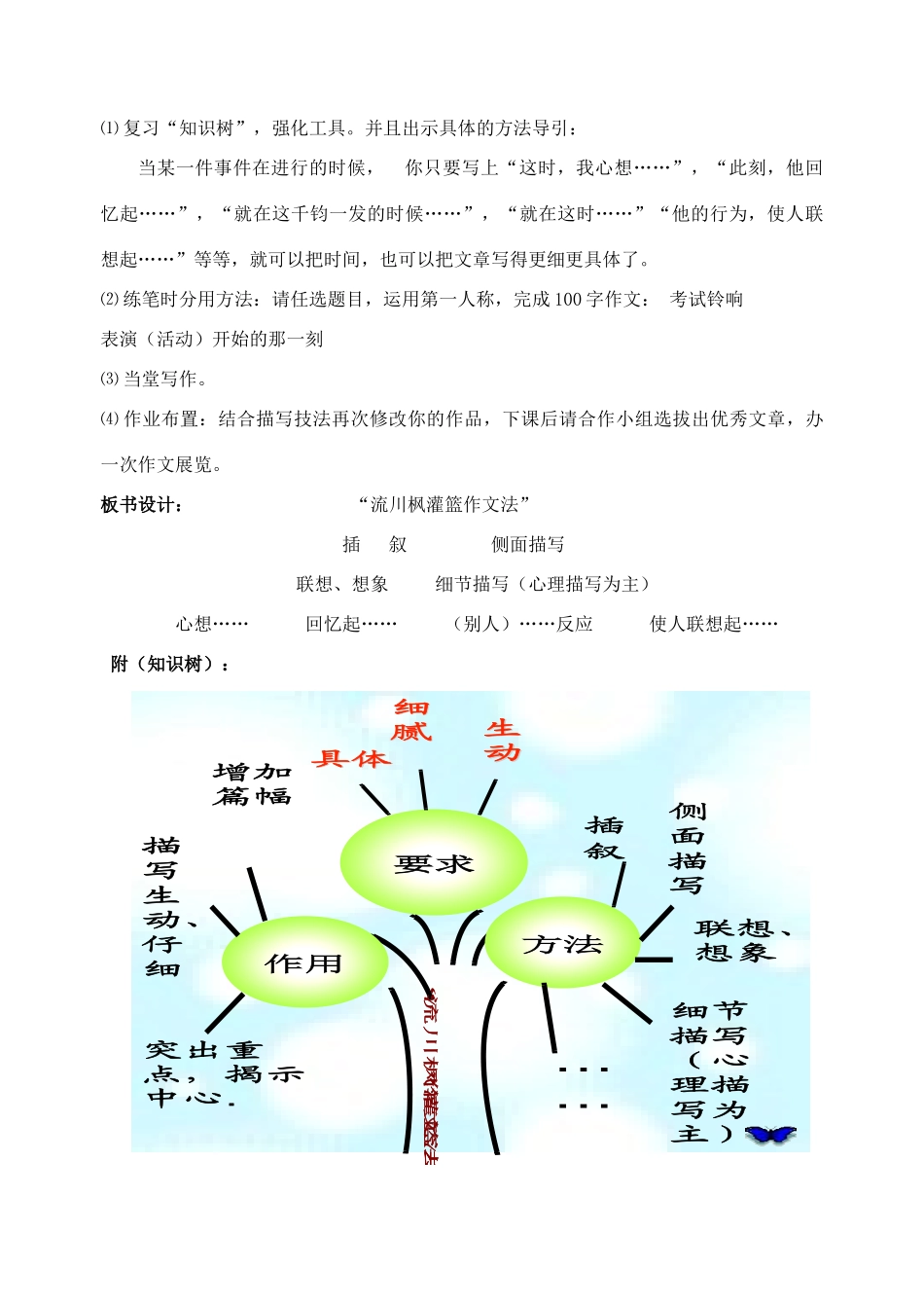 中考语文 流川枫灌篮写作法教案_第3页