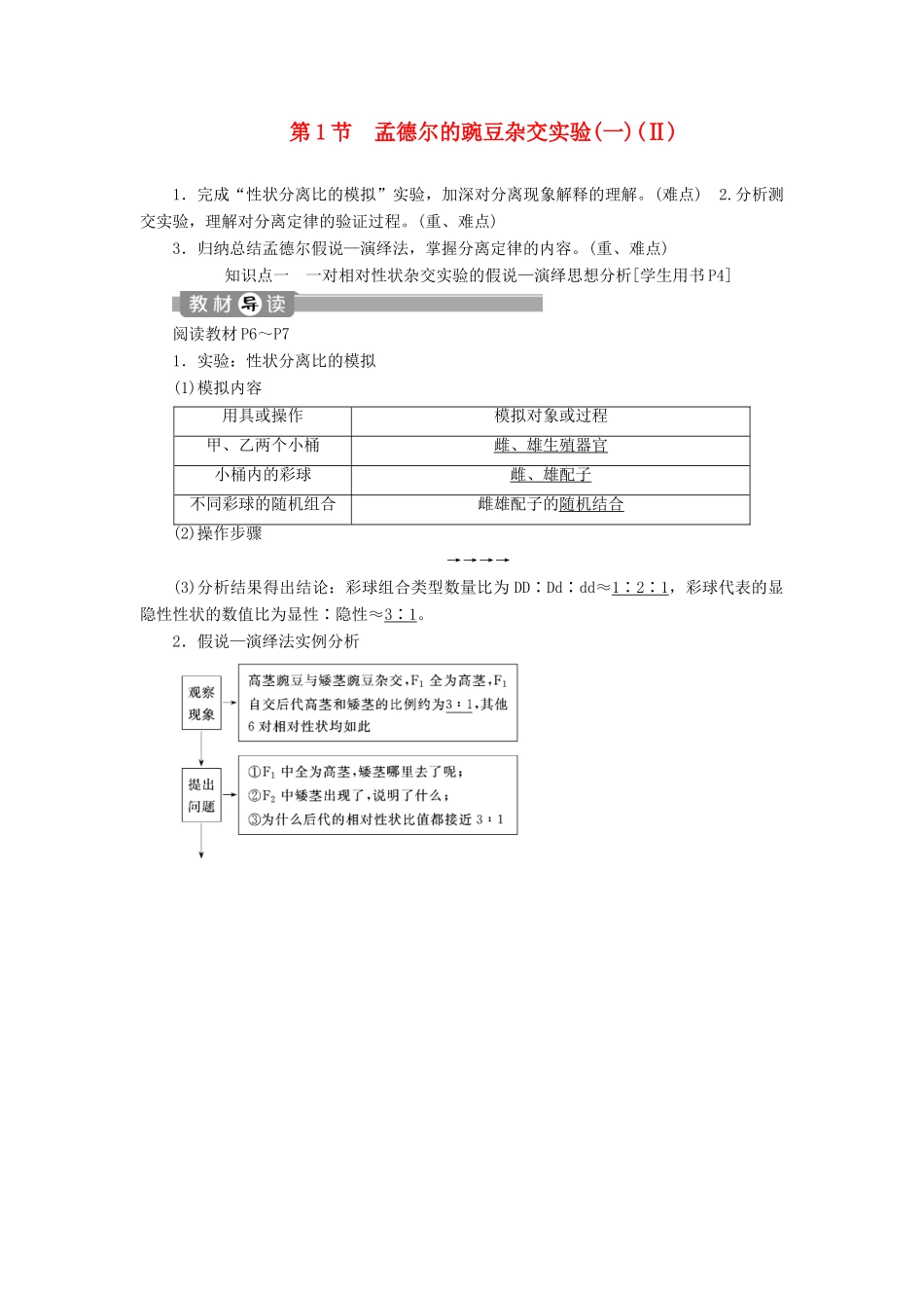 高中生物 第1章 遗传因子的发现 第1节 孟德尔的豌豆杂交实验（一）（Ⅱ）学案 新人教版必修2-新人教版高一必修2生物学案_第1页