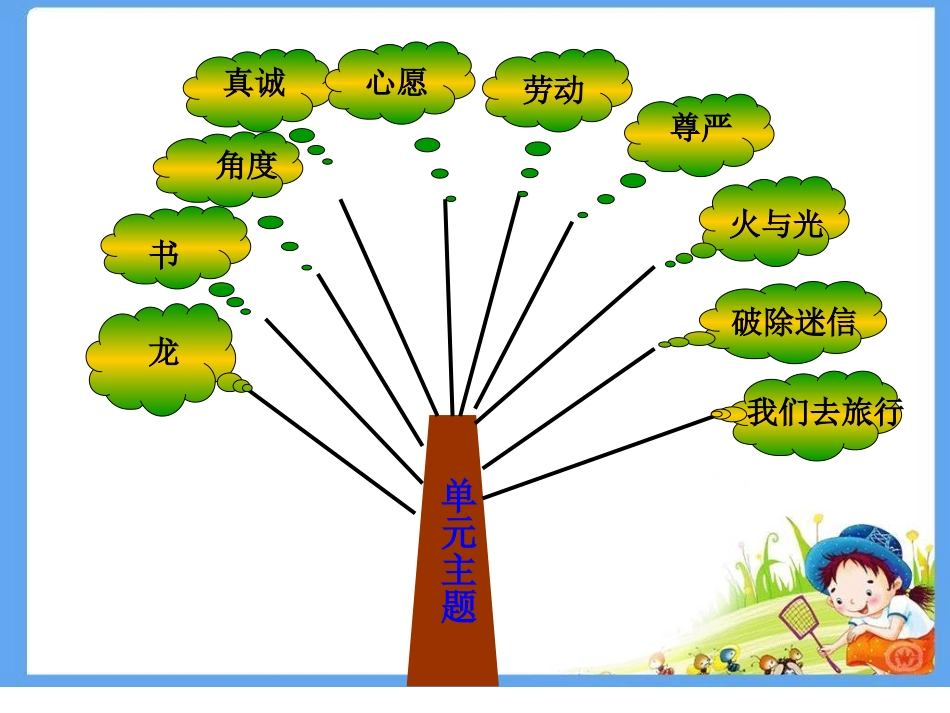 北师大版五年级语文教材解说_第3页