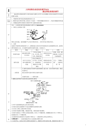 高中生物 2.1通过神经系统的调节（第4课时）导学案（无答案）新人教版必修3-新人教版高二必修3生物学案