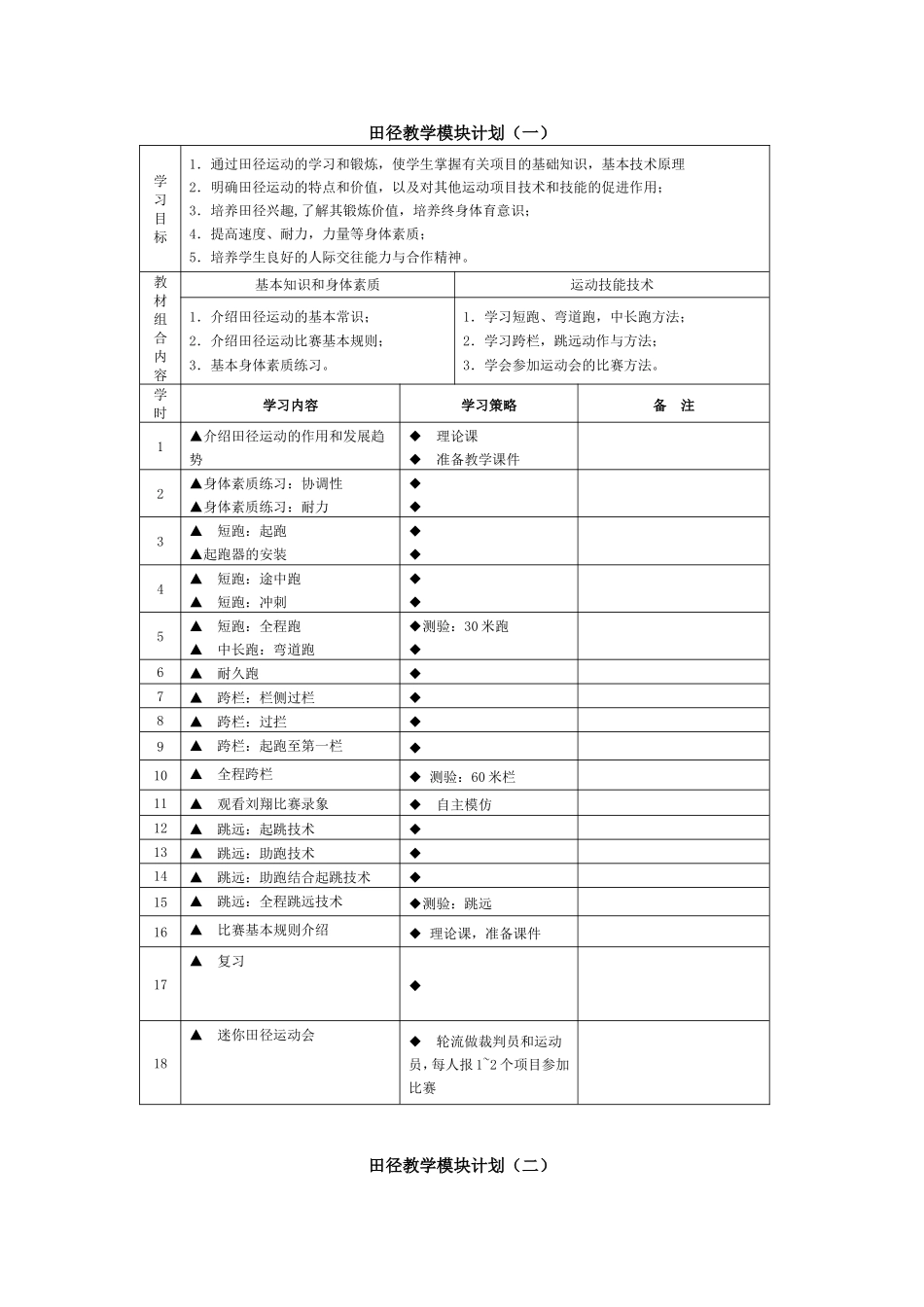 高一年级田径教学模块设计_第1页