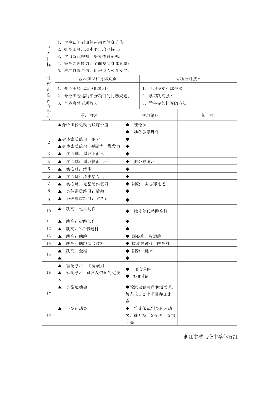 高一年级田径教学模块设计_第2页