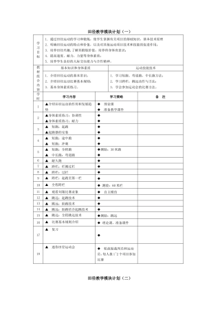 高一年级田径教学模块设计