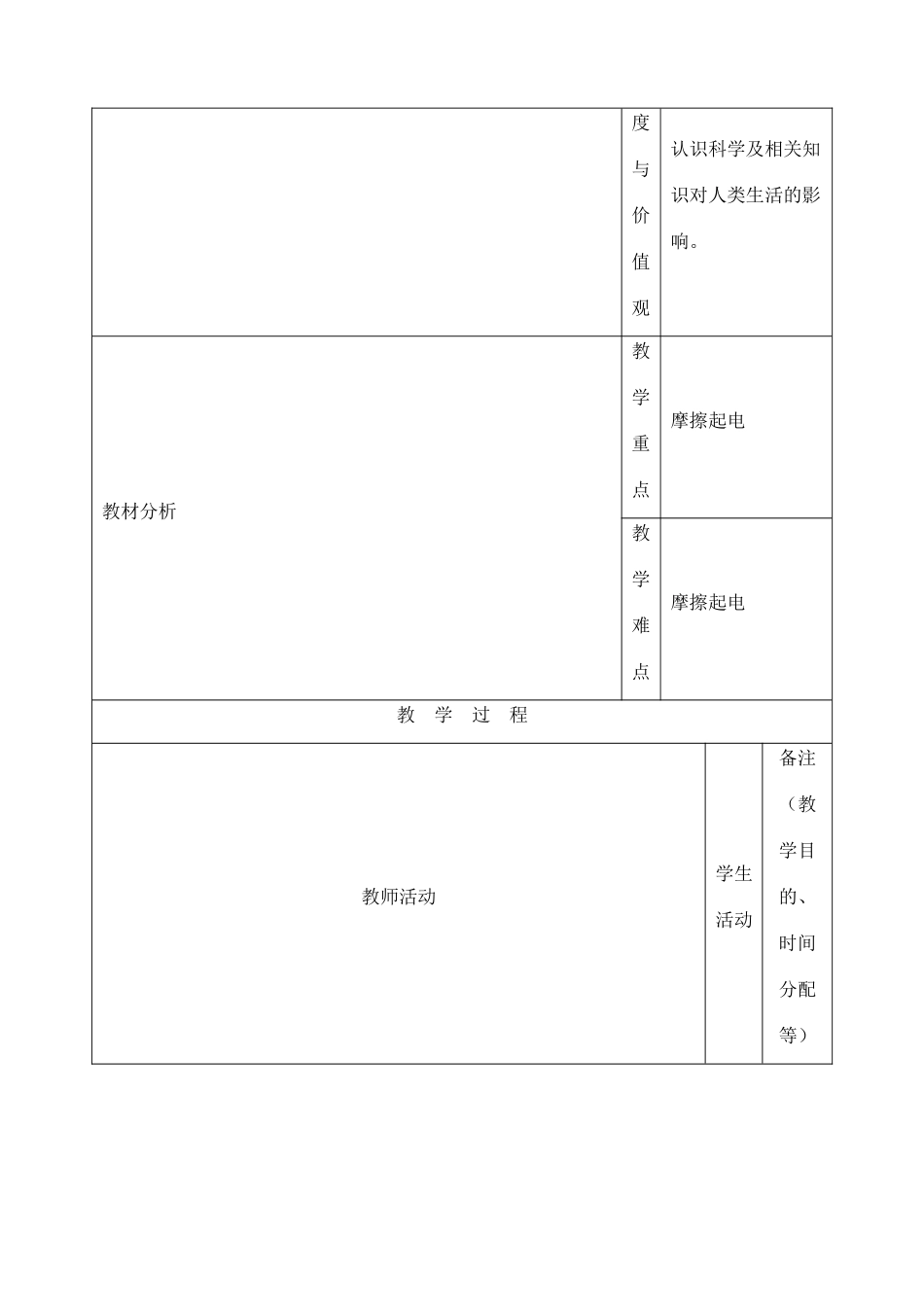 吉林省四平市第十七中学九年级物理全册《15.1 两种电荷》习题教案1 （新版）新人教版_第2页