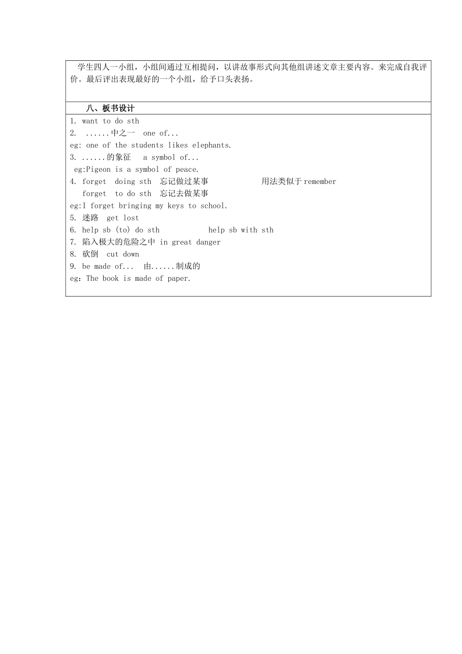 我的高校课堂设计--巩佩_第2页
