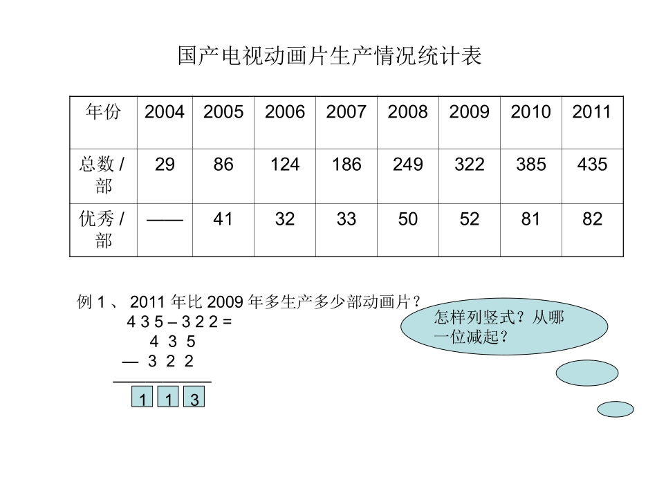 三位数减三位数_第2页