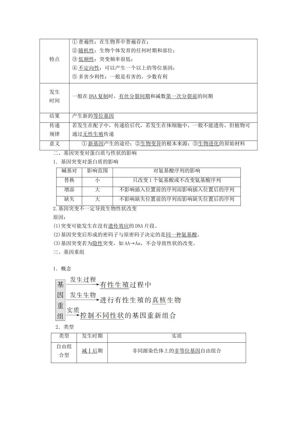高考生物一轮复习 第七单元 生物的变异、育种与进化 第一讲 基因突变和基因重组学案 新人教版-新人教版高三全册生物学案_第2页