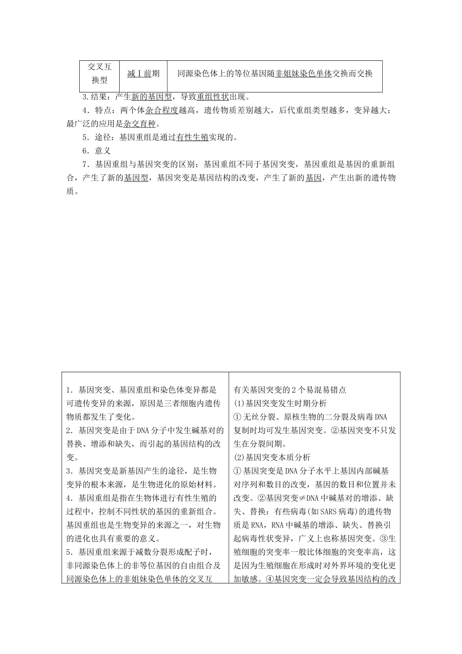 高考生物一轮复习 第七单元 生物的变异、育种与进化 第一讲 基因突变和基因重组学案 新人教版-新人教版高三全册生物学案_第3页