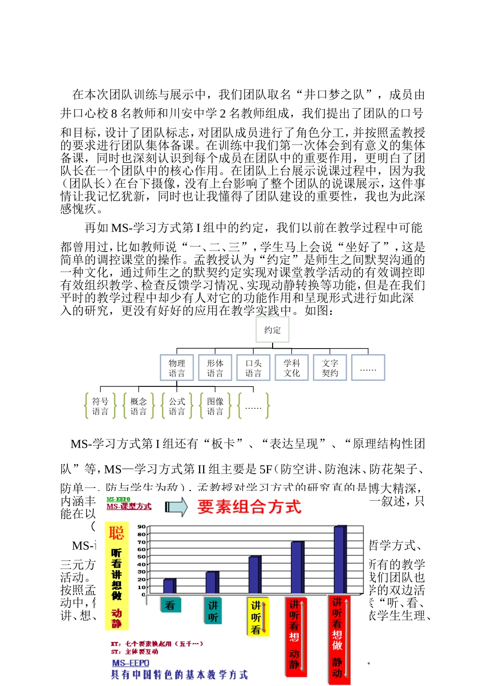 MS—EEPO有效教育学习反思_第3页