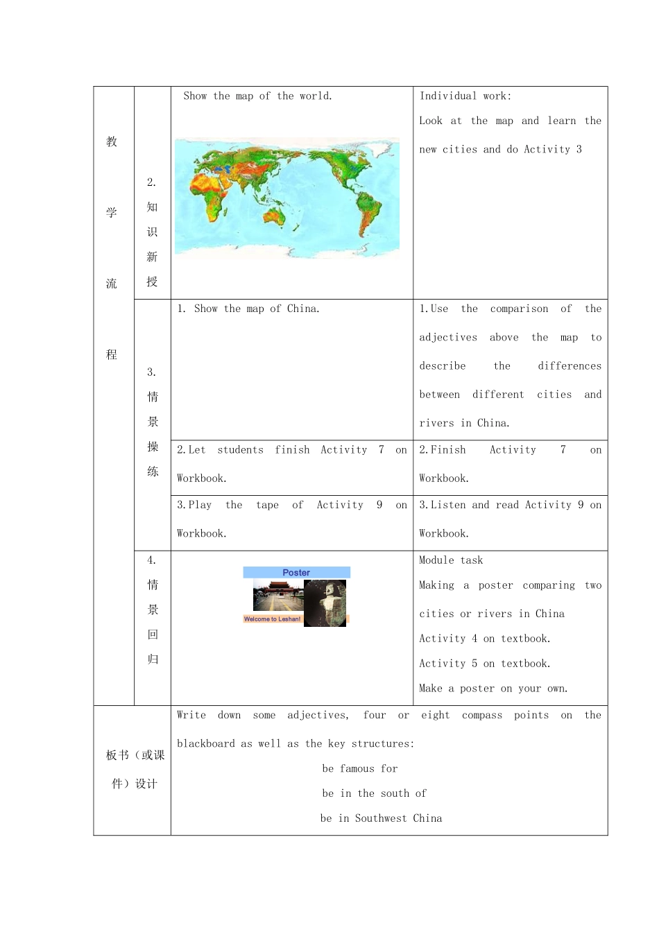 七年级英语下：Modle 5 My hometown and country Unit 3 Language in use 教案外研版_第3页