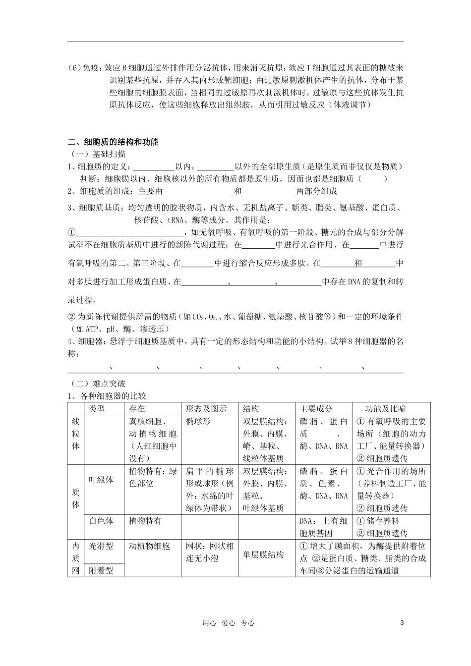 高考生物冲刺查漏补缺全套学案 细胞结构与功能 人教版_第3页