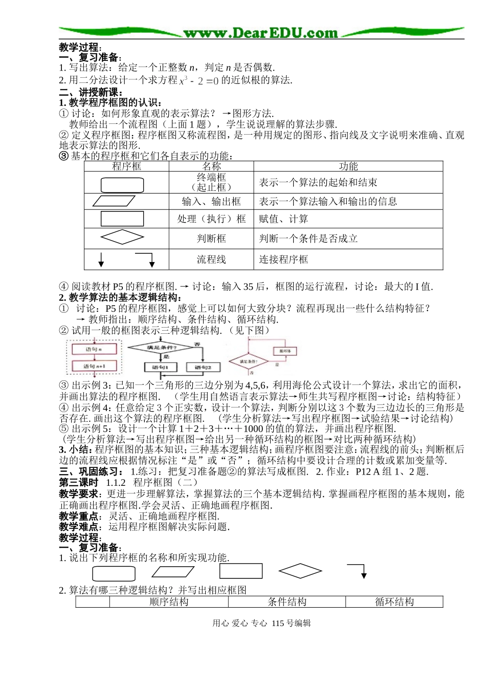 B1--1.1 算法与程序框图(3课时)_第2页