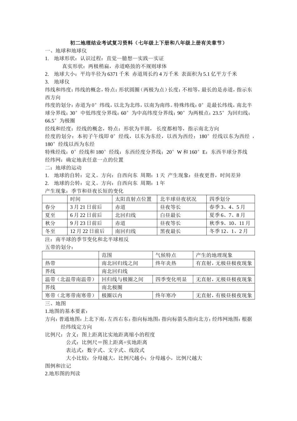 初二地理结业考试复习资料_第1页
