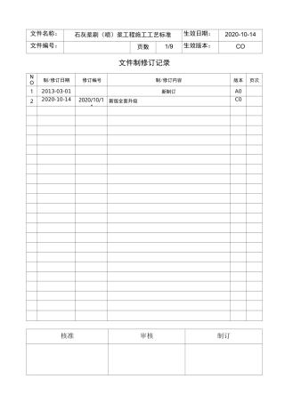 石灰浆刷(喷)浆工程施工工艺标准