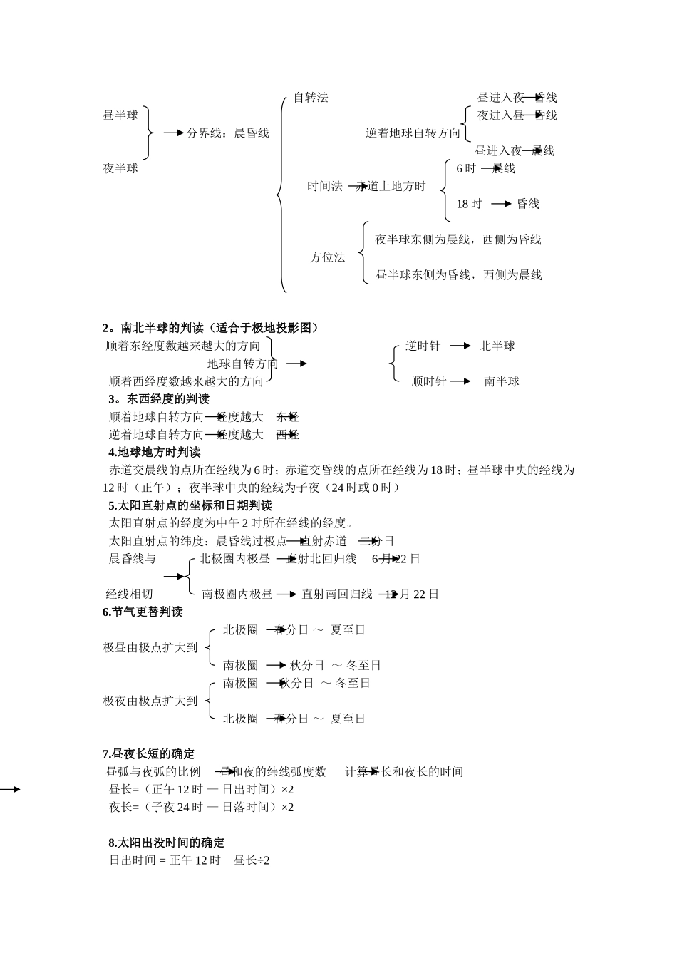 湘教版高一地理第一单元《宇宙中的地球》知识结构图_第3页