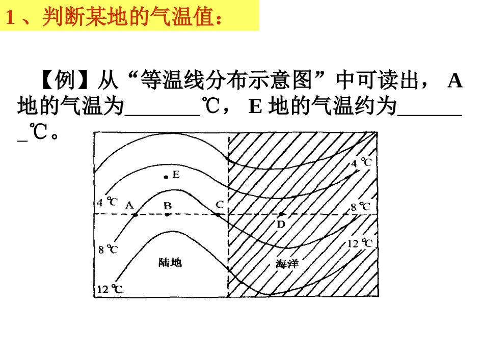 等温线的判读教学版(精编)_第2页