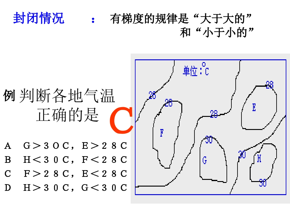 等温线的判读教学版(精编)_第3页
