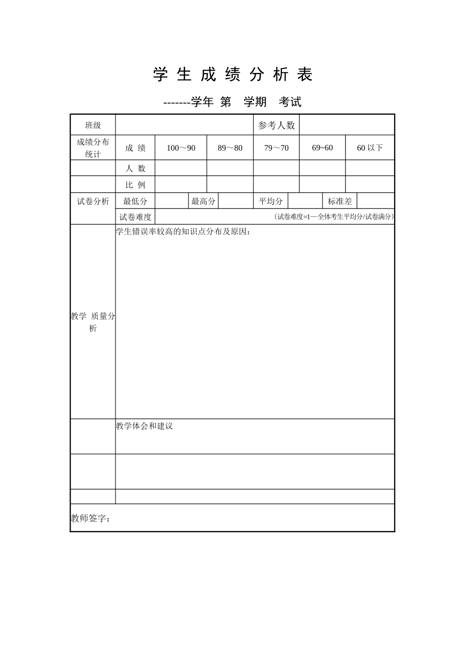 学生成绩分析表_第1页