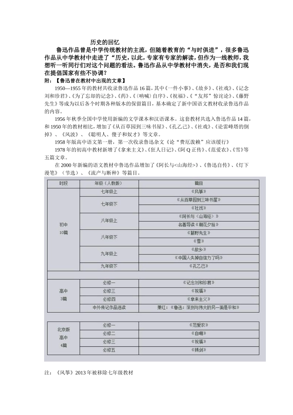 鲁迅曾在教材中出现的文章_第1页