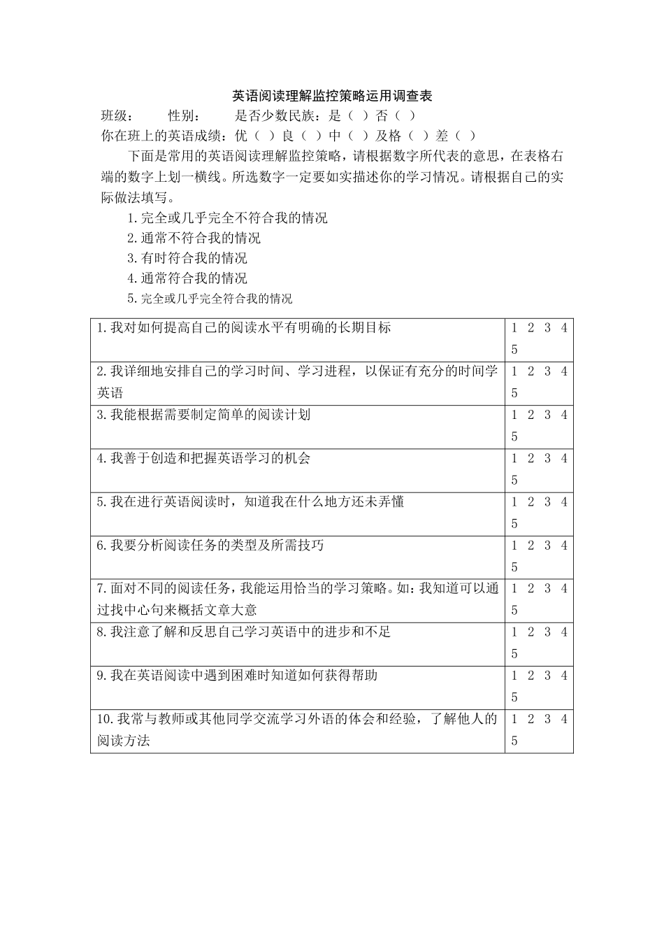 英语阅读理解监控策略运用调查表_第1页