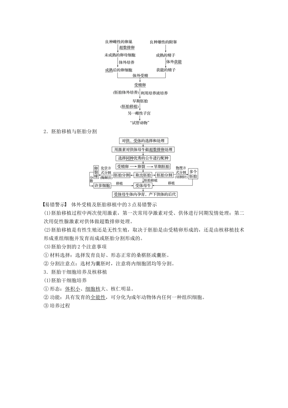 （浙江选考）高三生物二轮专题复习 专题十一 现代生物科技专题 考点2 胚胎工程和生态工程学案 新人教版-新人教版高三全册生物学案_第2页